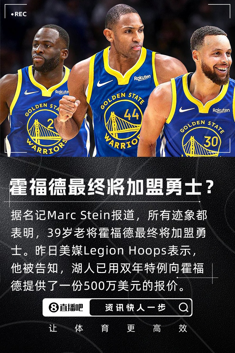湖人曾给500万报价？Stein：所有迹象都表明霍福德最终会加盟勇士
